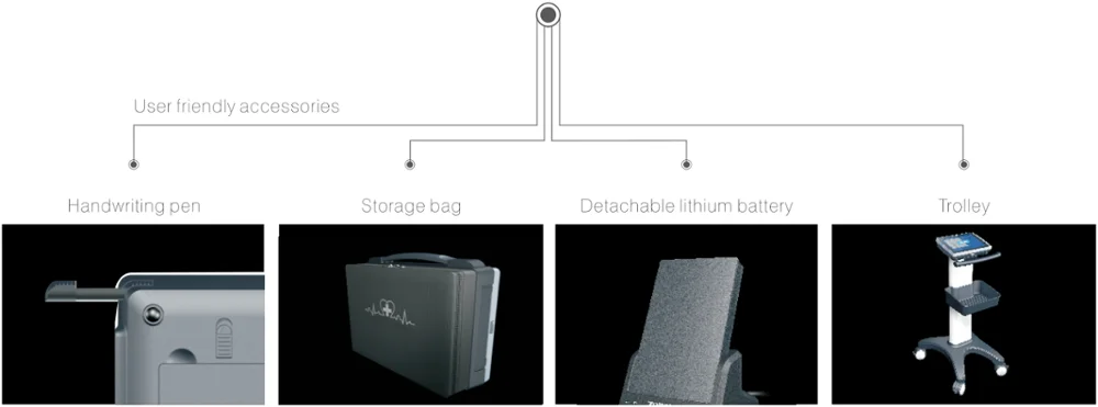 6 Channel Built In Scanning Gun Handheld Digital System ECG Machine With WiFi