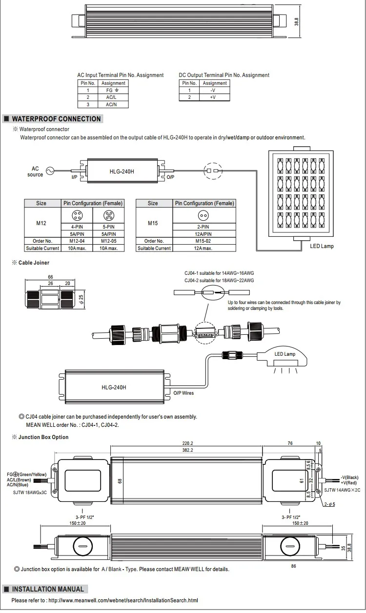 Meanwell Driver HLG-120H-24V dimbaar By