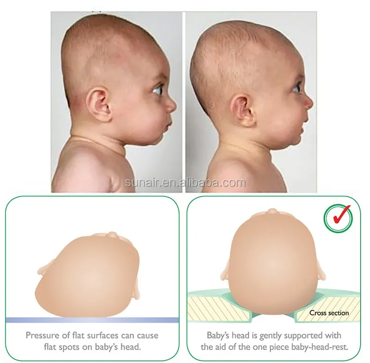 Newborn Baby Head Shaping Pillow Baby Pillow For Flat Head Buy