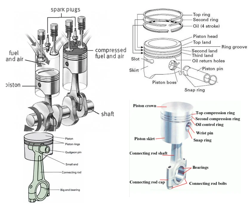 Piston Ring For Air Compressors Engine Piston Ring In Good Quality