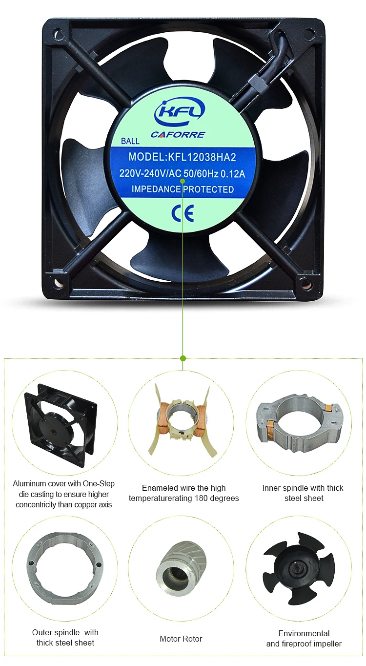 Axial Flow Fan, 220v, 12025 - detail 6