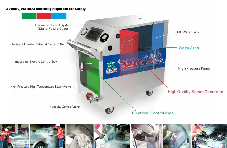 HF1060 Steam Car Washer-E.jpg