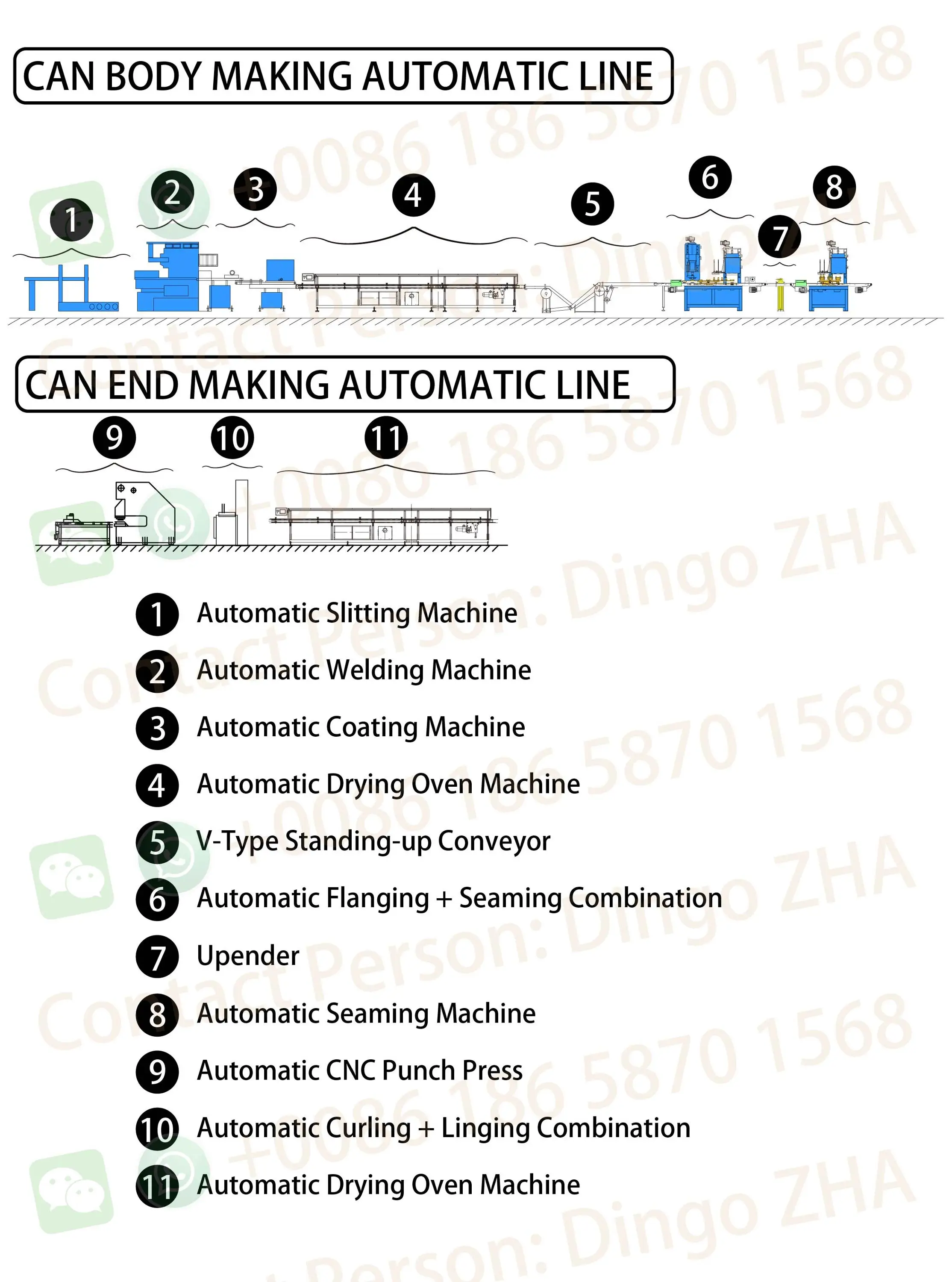 Chem can auto line-01.jpg
