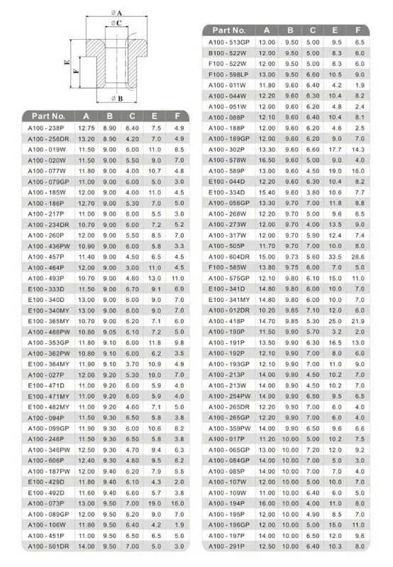 ceramic eyelet (4).jpg