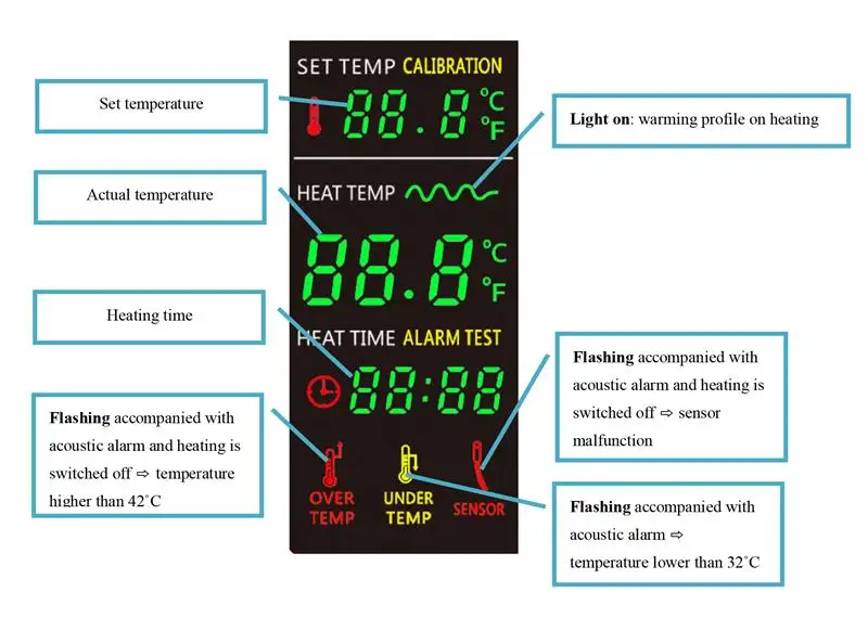 High Quality Blood And Infusion medical Warmer with CE