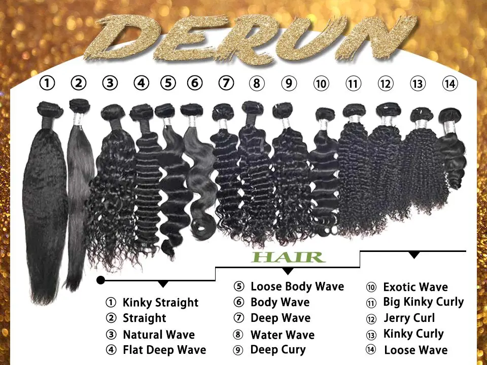 all hair textures