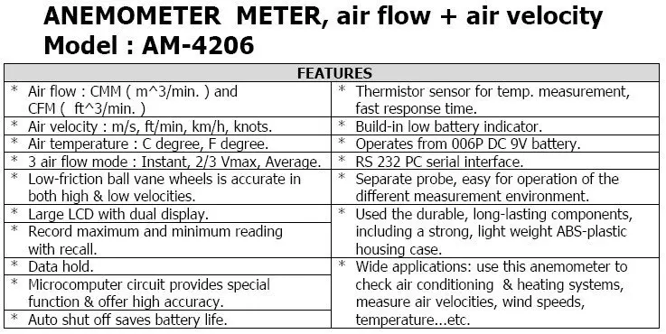 AM-4206 1 (2)