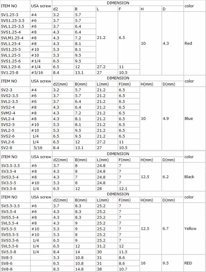 Sv Furcate Copper Pre Insulation Automotive Terminal Lug Types Spade Cable Connectors Terminal