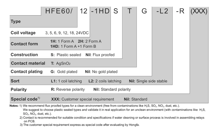 Hongfa relay Marking.png