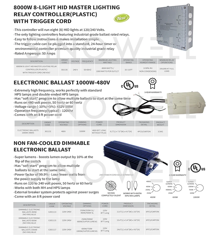 Open Circuit Protection 315w Cmh Digital Ballast Buy 315w Cmh Digital