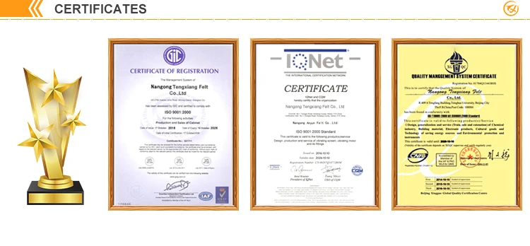certificates