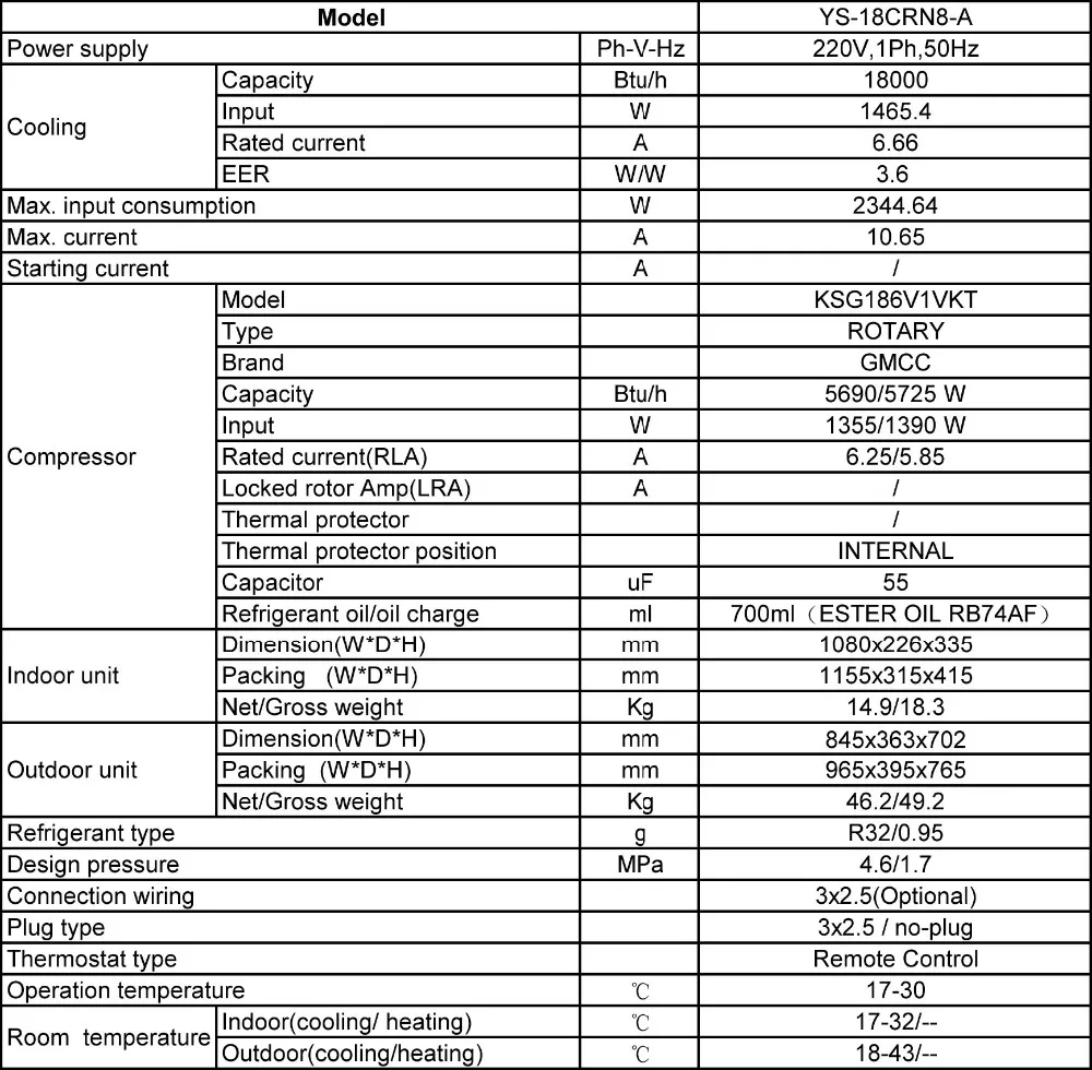 Btu R32 Refrigerant 1 5 Ton Wall Split Ac Air Conditioner Prices In China Buy 1 5 Ton Split Ac Btu Wall Split Air Conditioner R32 Air Conditioner Product On Alibaba Com