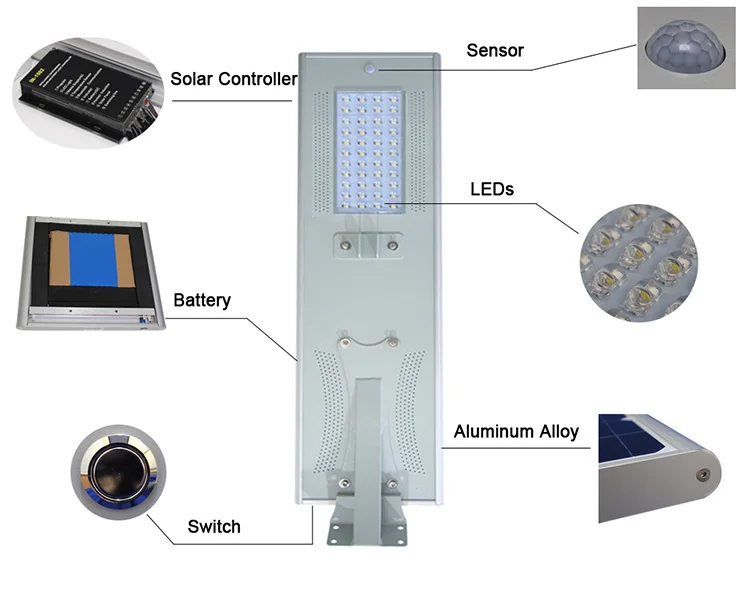 Outdoor led solar street light/50w 60w 100w 120w led all in one solar street light