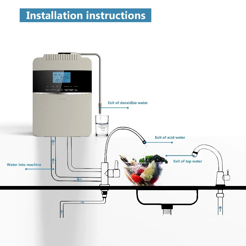 EHM Ionizer best alkaline water machines inquire now for health-7