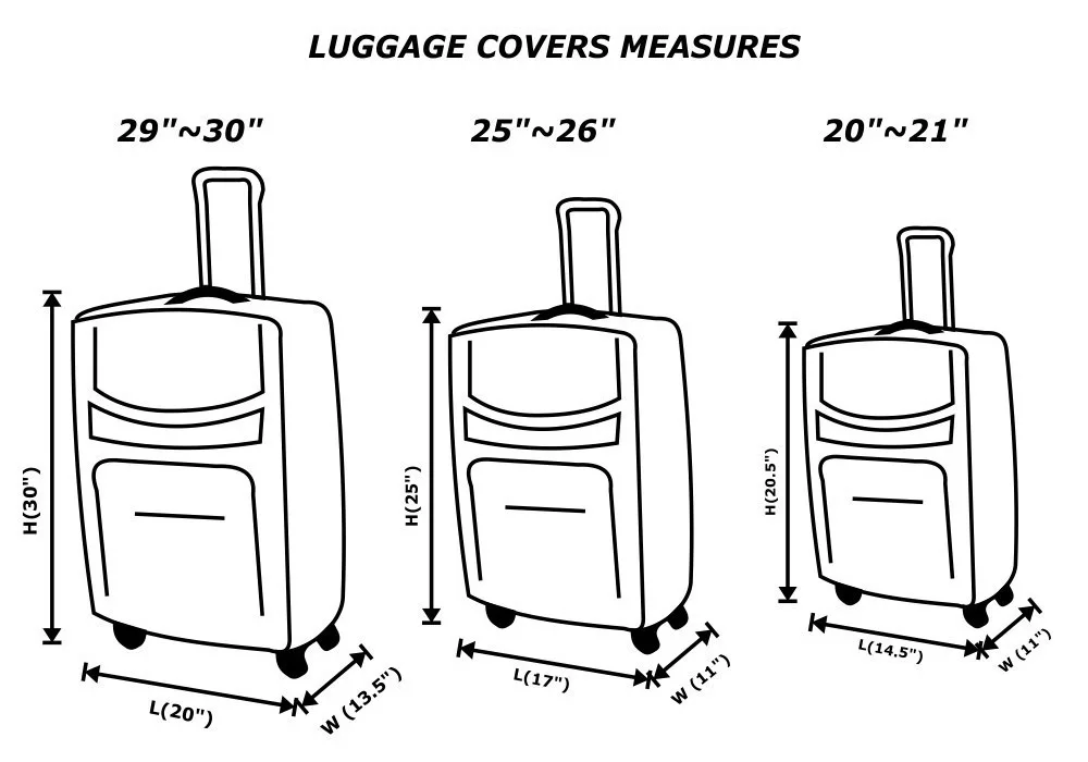 Длина ширина высота чемодана