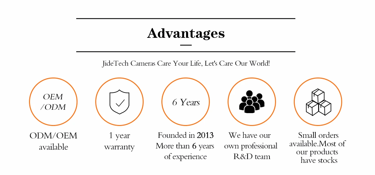 JIDE Why choose us.jpg