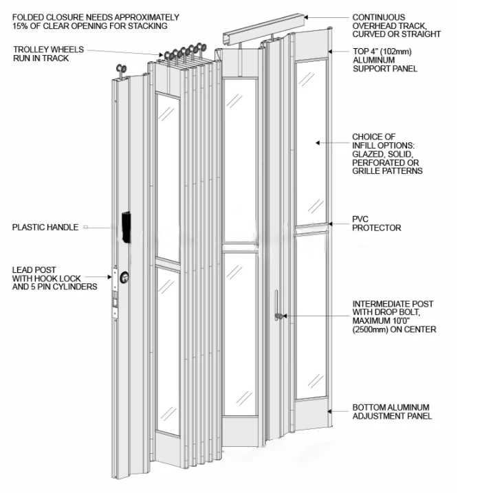 pc folding door
