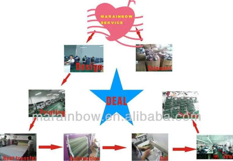 Custom Made Black Plain Men's Full Zipper Soft Shell Jacket Without