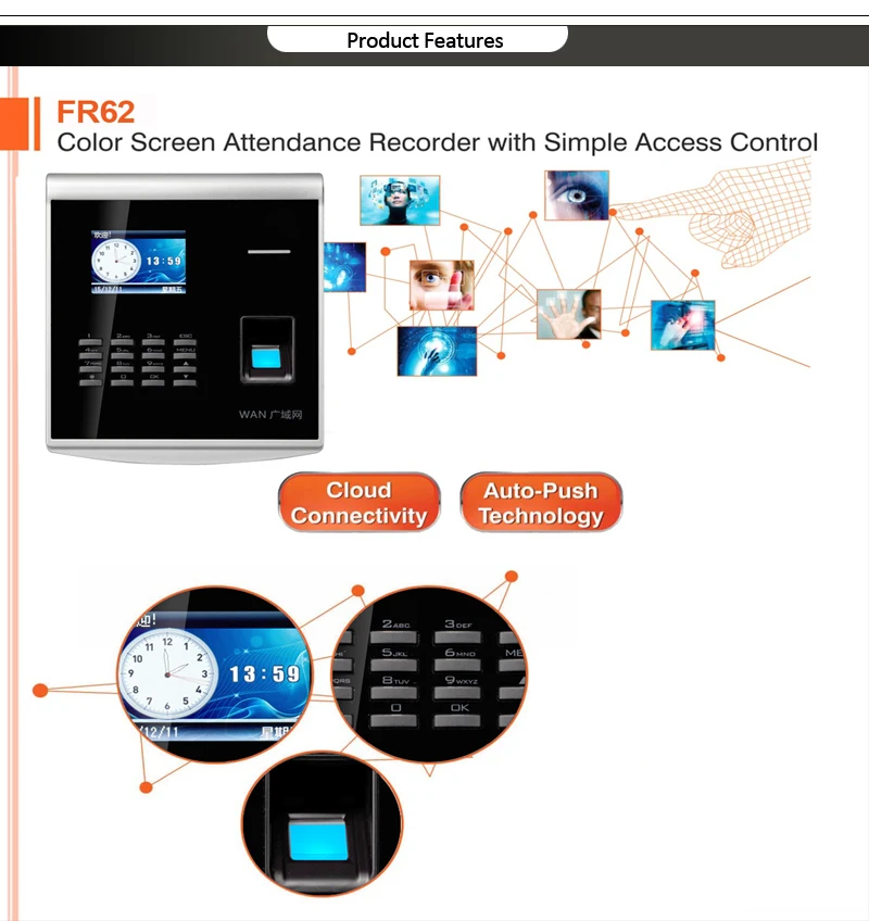 fingerprint reader FR62 03