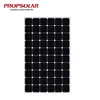 Quality And Quantity Assured Glass Top u.s. Solar Panel Manufacturers with CE TUV IOS