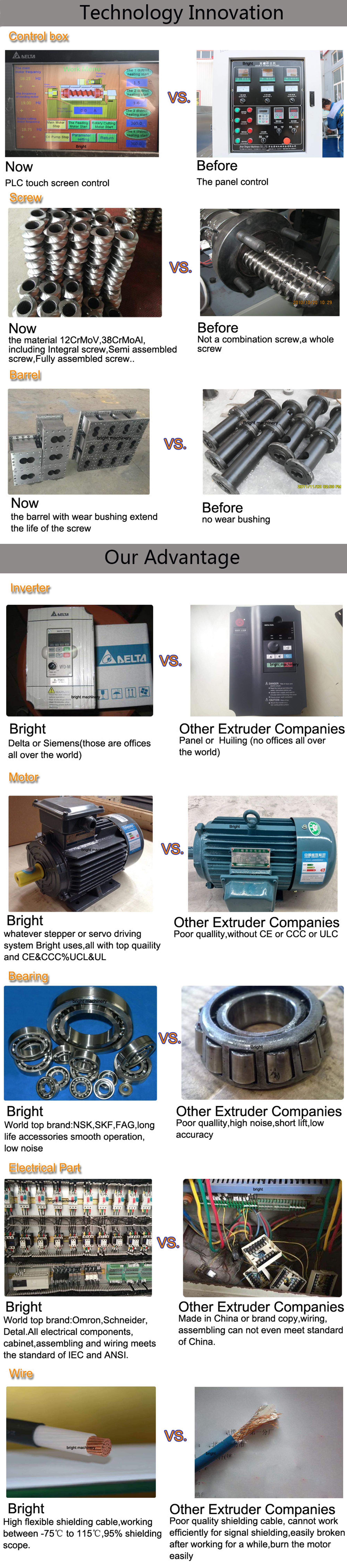 Our advantage bright.jpg