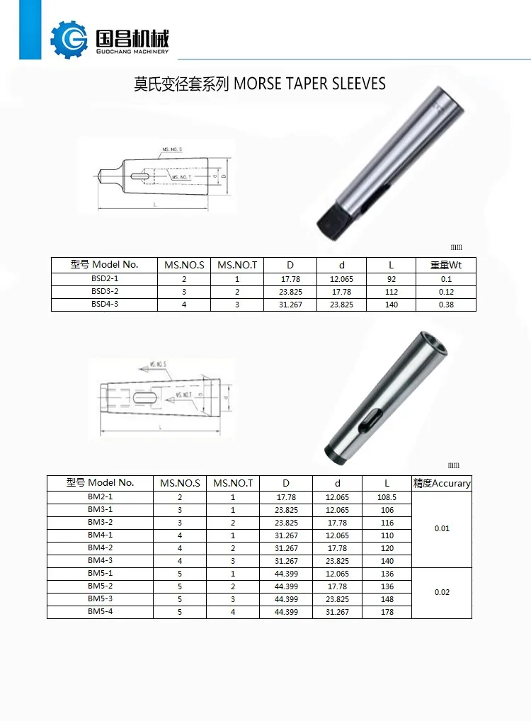 Din2185 Morse Taper Shank Mt Drill Sleeves Size Buy Morse Taper Sleeves,Din2185,Taper Sleeve