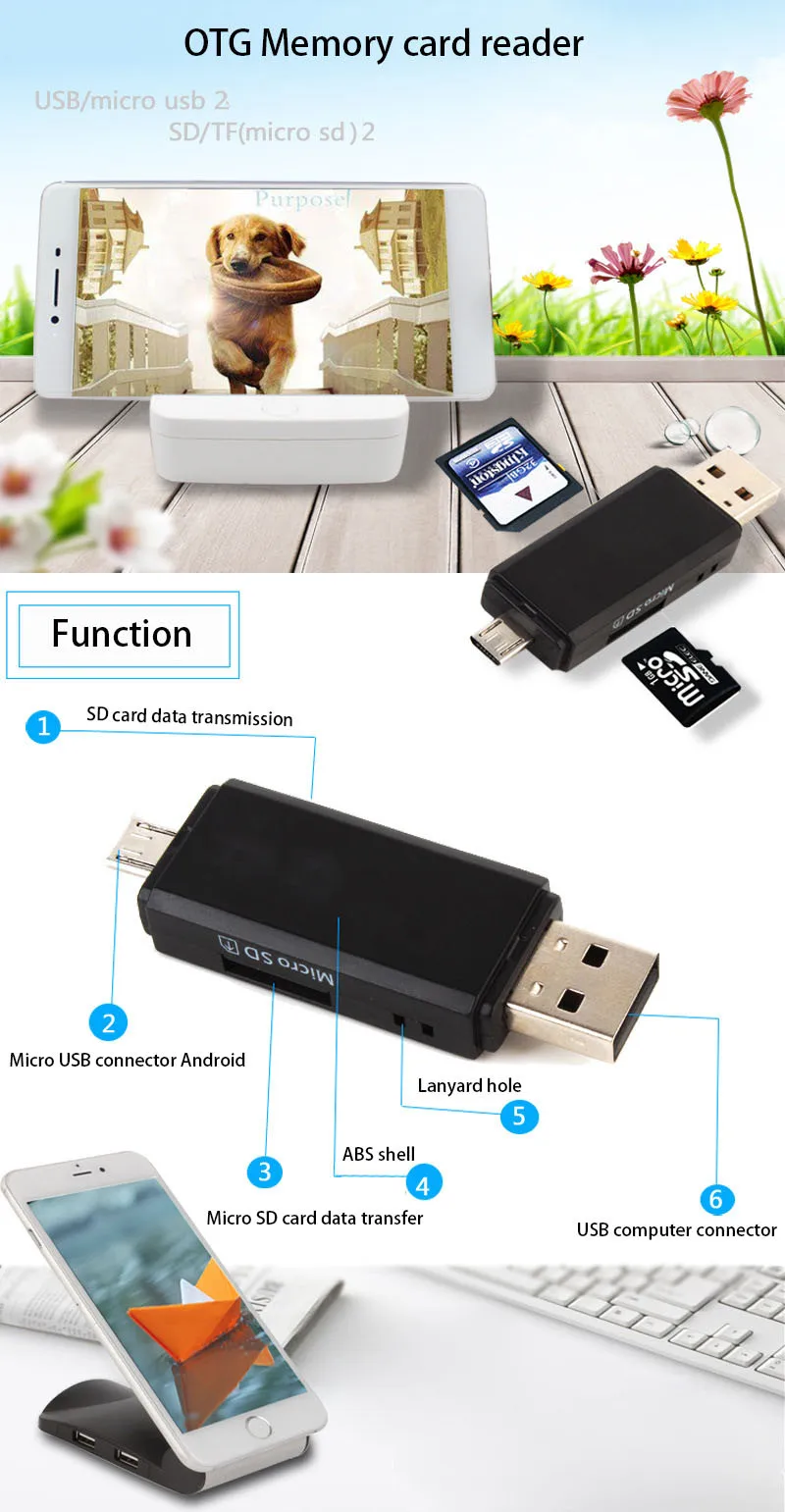 paypal accept OTG reader USB 2.0 multi-function sd card reader writer with custom logo - ANKUX.COM