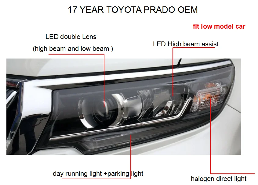 Longding New Design Headlight For Toyota Prado 2017up Modified Hed