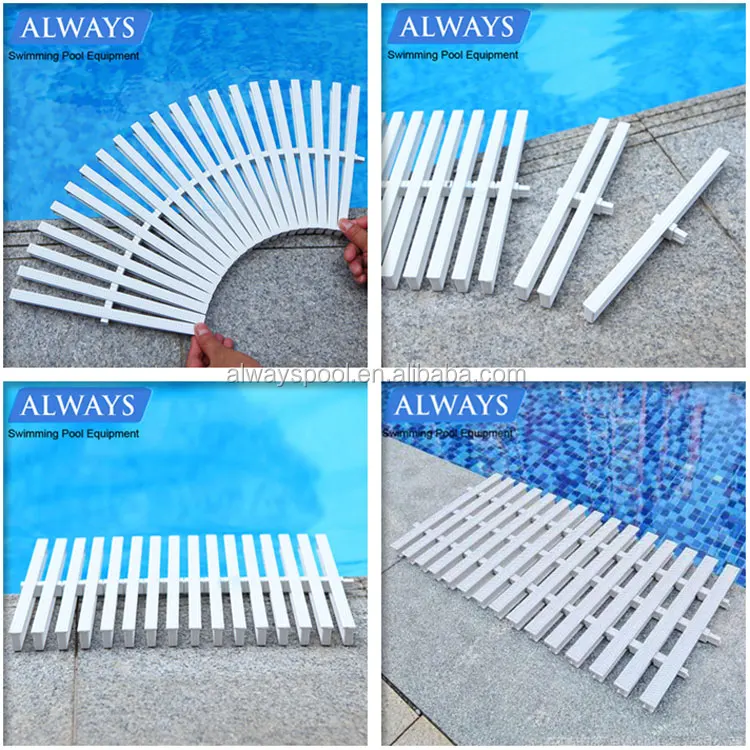 grating