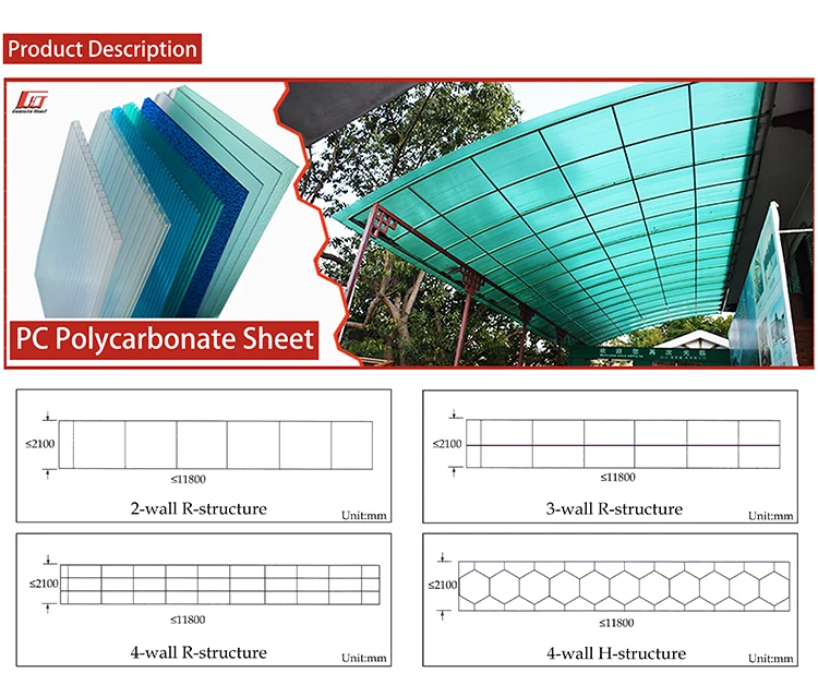 Waterproof Balcony Cover Sheet Plastic Materials Twin Wall Pc Roofing