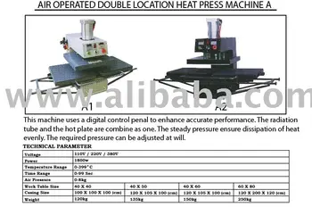 where to buy a heat press