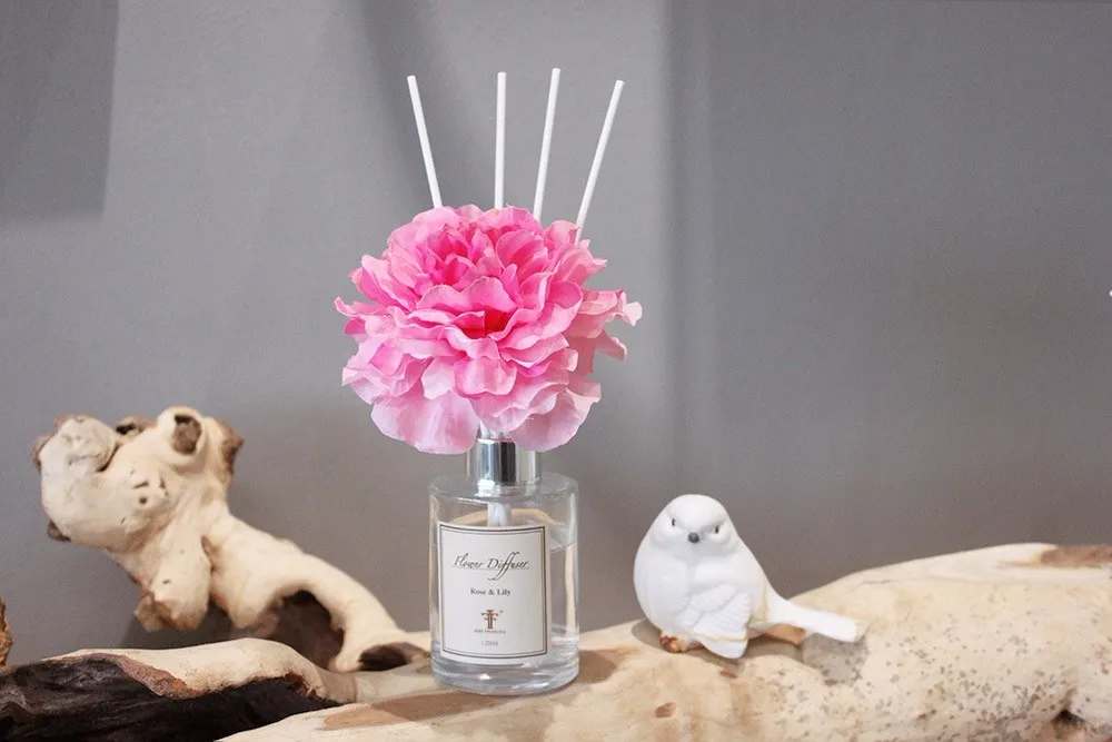 Wholesale New Design Scented Oil Diffuser Sticks Buy Scented Oil