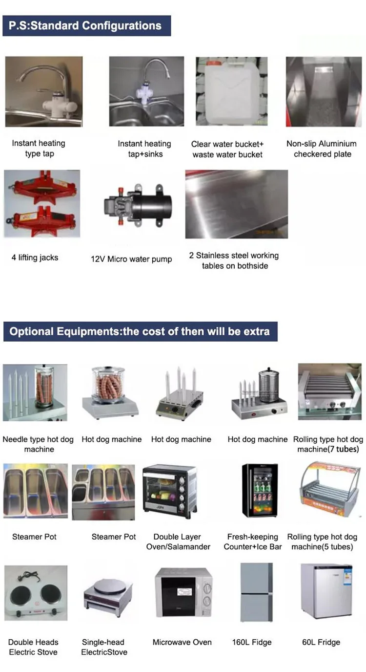 Equipment