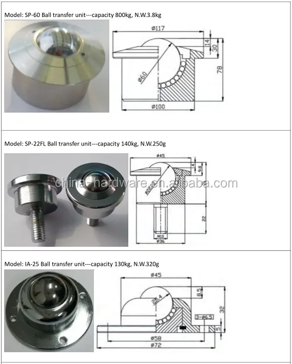 Stud Mount Ball Transfer Caster Like Mcmaster Carr 6460k27 Buy Ball Transfer Units Product On Alibaba Com