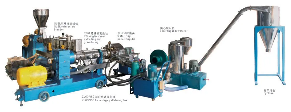 hdpe pipe extrusion machine/line