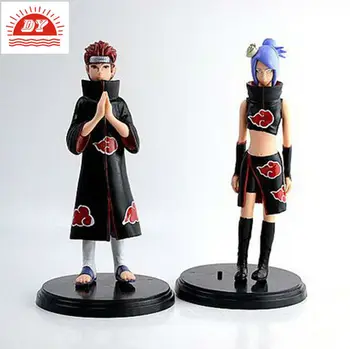 anime dashboard figures