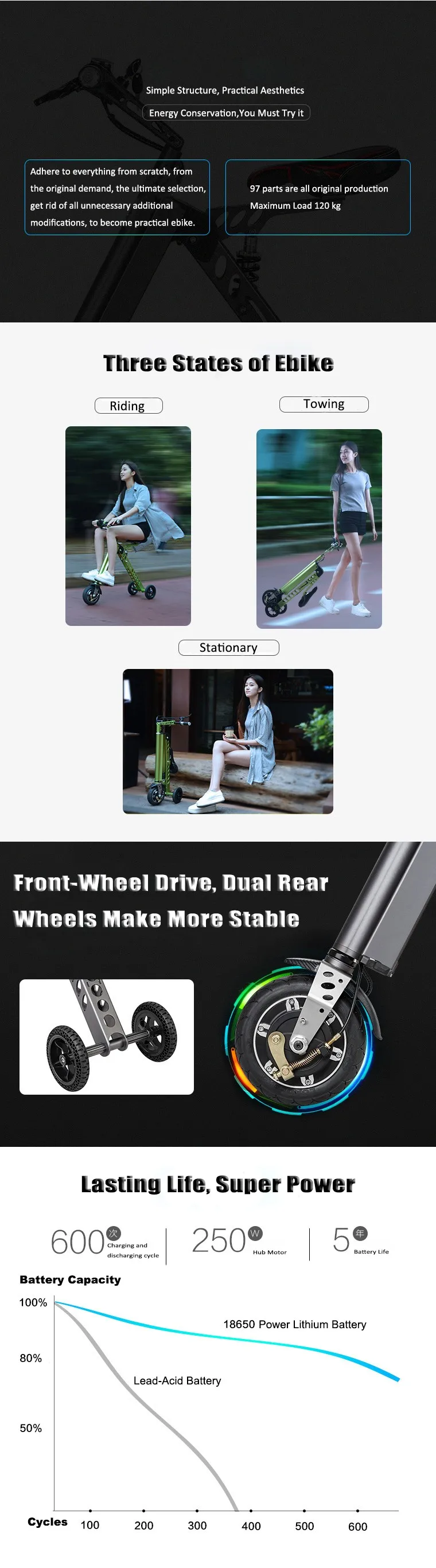 freego 3 wheel folding electric bike