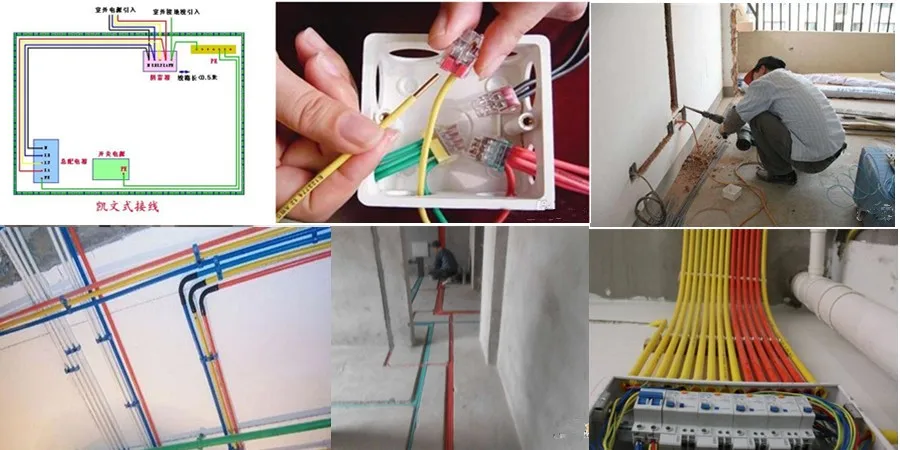 Single Core Cable Copper Wire House Electrical Wiring Diagram Ningbo Shanghai Copper Cable Price Per Meter House Wiring Buy House Wiring Electrical Cable For Housing House Wiring Electrical Cable Copper Conductor House Wiring