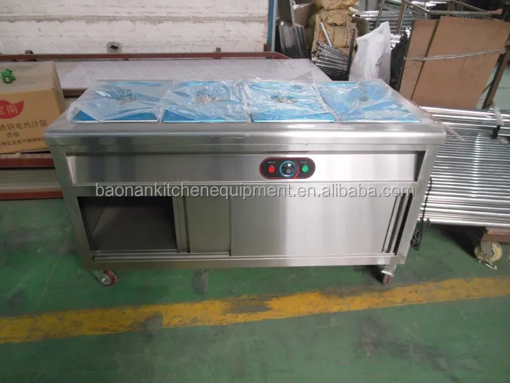 bain marie 1