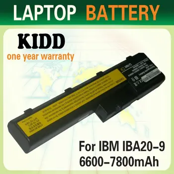 a21 battery mah