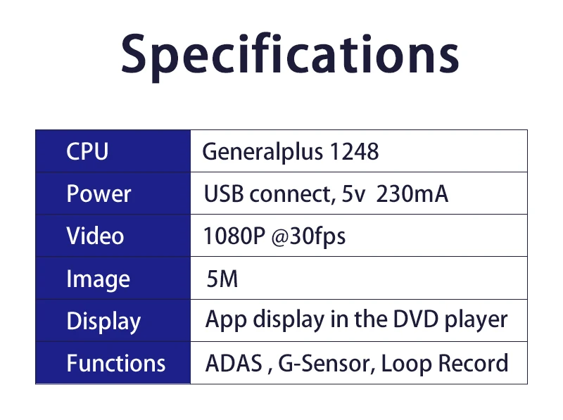 Phisung ADAS Dash cam FHD1080P usb dvr camera LDWS G-Sensor PIP car video recorders for Android DVD Multimedia player