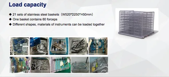 vacuum boiling washer disinfector