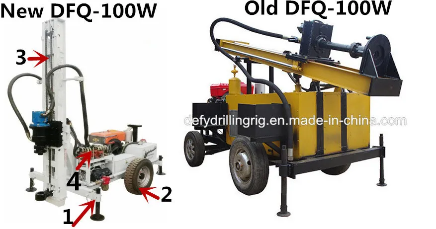 dfq-100w....