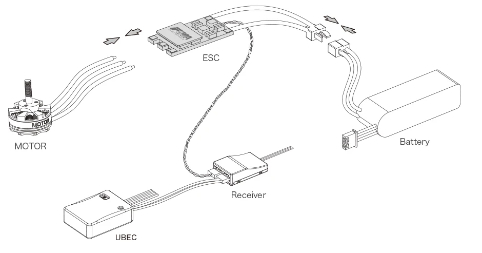 Esc 30 a схема