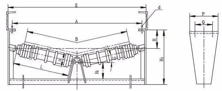 Monster belting | Rubber Disc Idler for Coal Mining