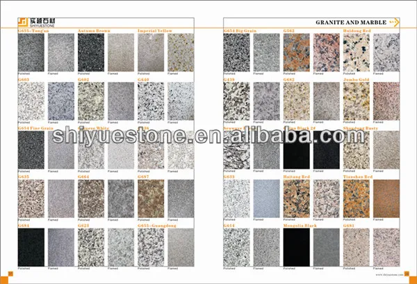 kinds granite