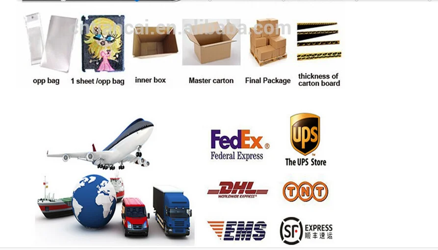 package and sioment