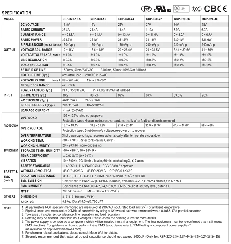 320w 27vdc Adjustable Dc Power Supply Mean Well Rsp32027 Single