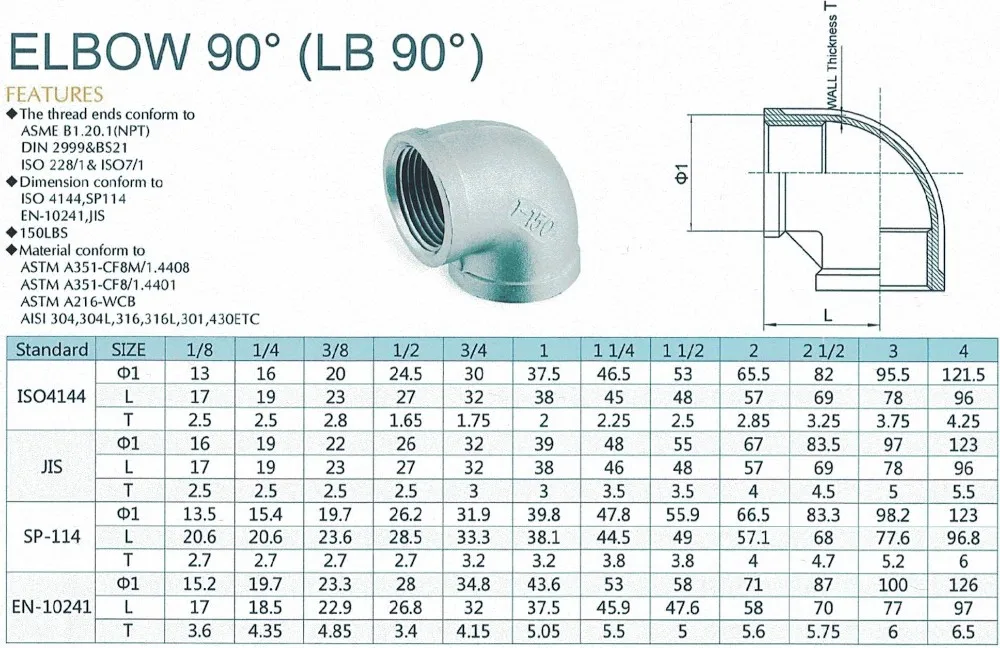 Stainless Steel Reducing Elbow Threaded Ss 304 316 90 Degree Pipe