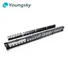 Cheap Price RJ45 Patch Panel Cat6 24 Port Supplier